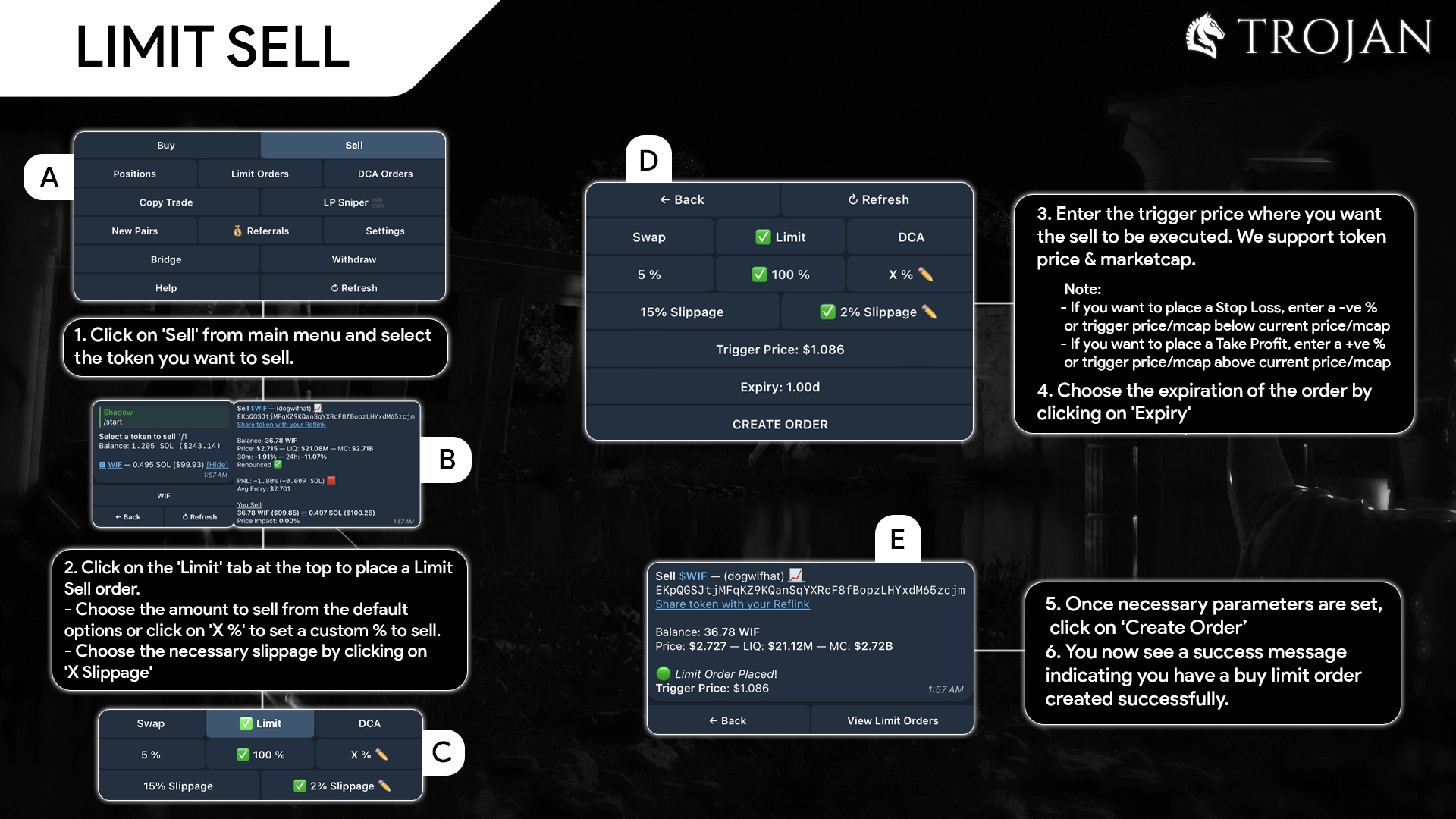 Trojan Limit Sell Tutorial