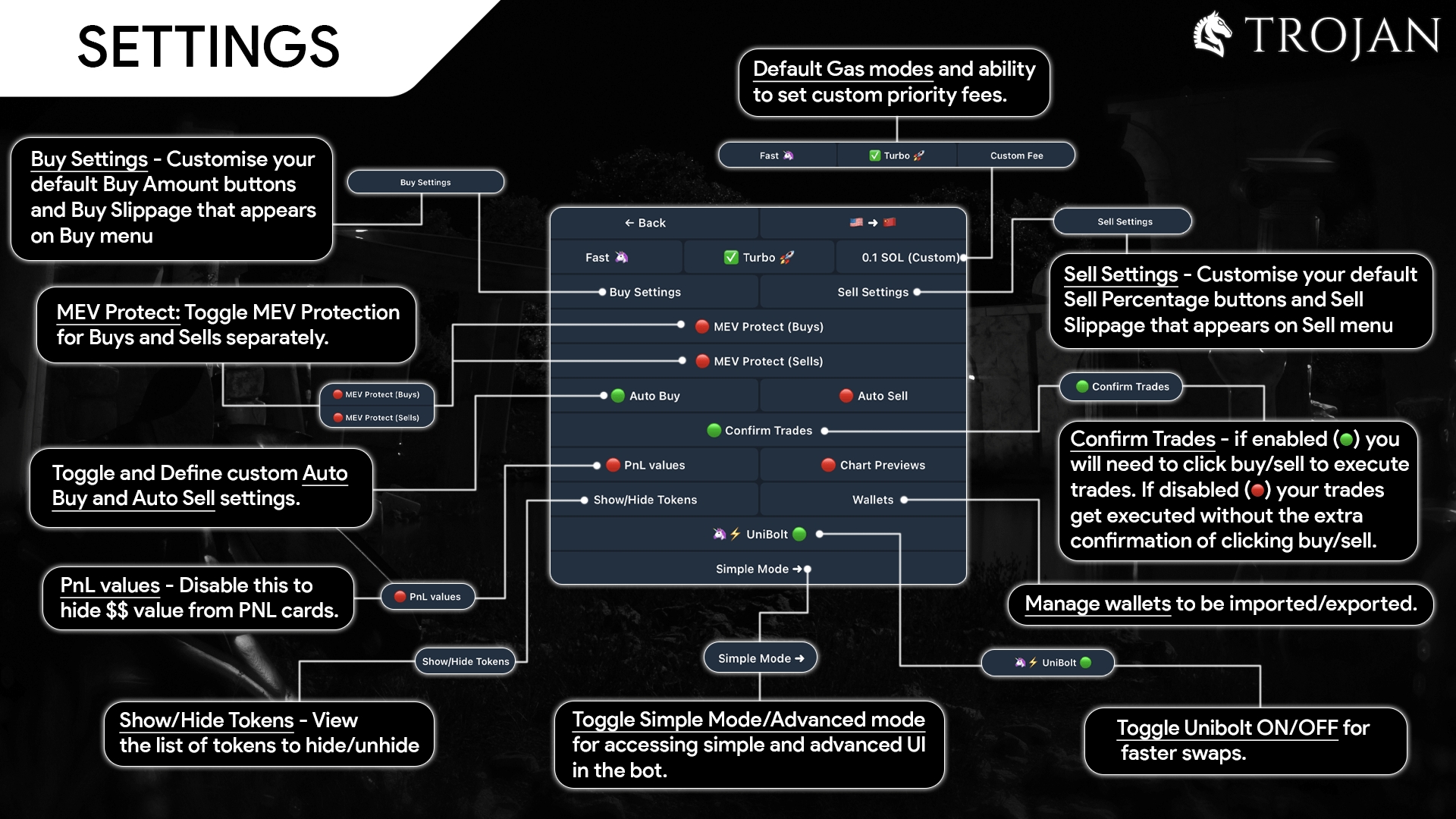 Trojan Settings Overview
